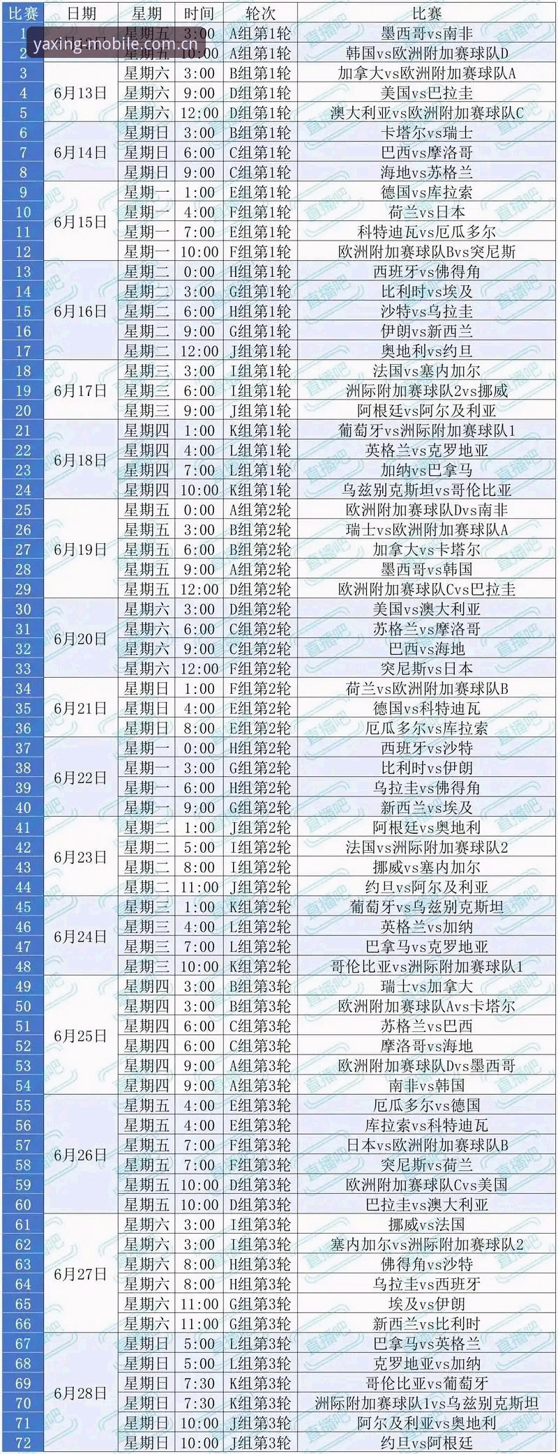 世界杯门票在手却难赴美，签证困局如何破？亚星平台观赛体验详解